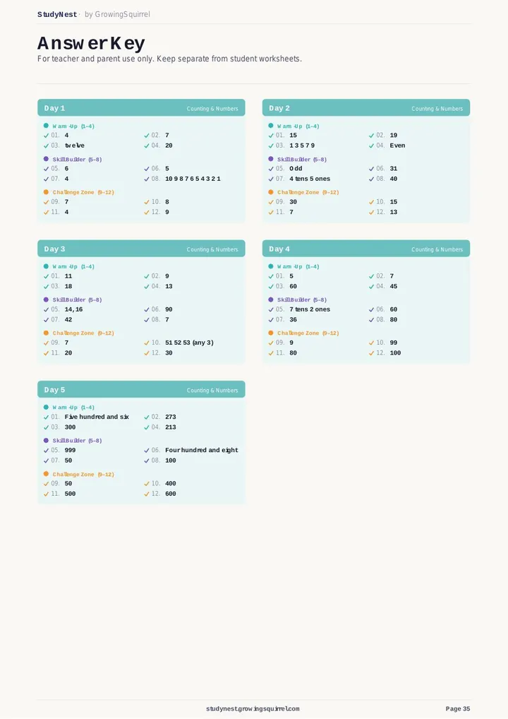 Answer Key , Full Solutions